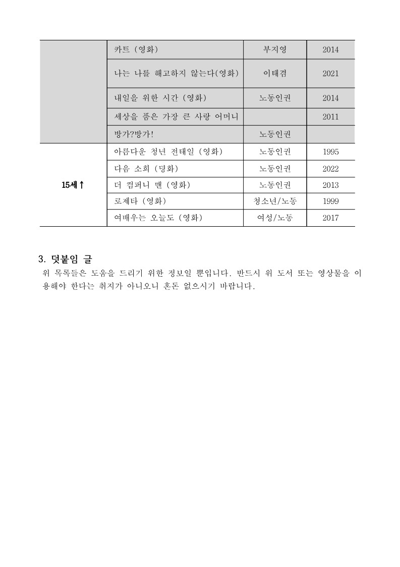 전태일 공모전 관련 추천 도서 및 영상물 안내 2.jpg